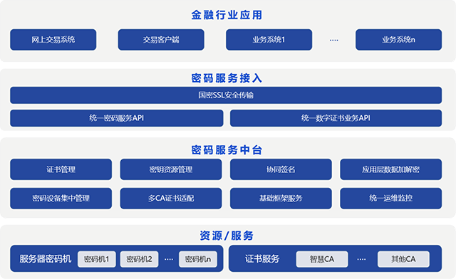 微信图片_20221114103753.png