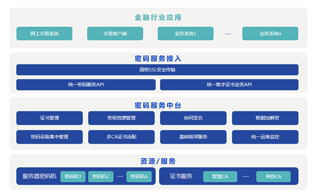 微信图片_20230314094856.png